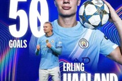 49场50球！哈兰德只是“强队红利”？他能否超越C罗141球的神话？