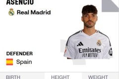 西甲官网显示：22岁中卫劳尔-阿森西奥已正式被提拔到皇马一线队