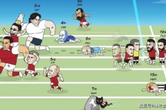 北伦敦双雄霸榜英超！阿森纳热刺全胜零封领跑，两位门神数据惊艳